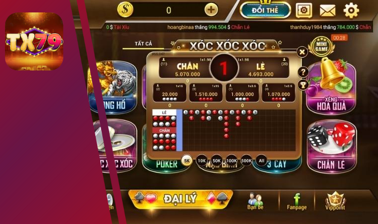 Kinh nghiệm chơi cược tại cổng game Tx79 để thắng đậm
