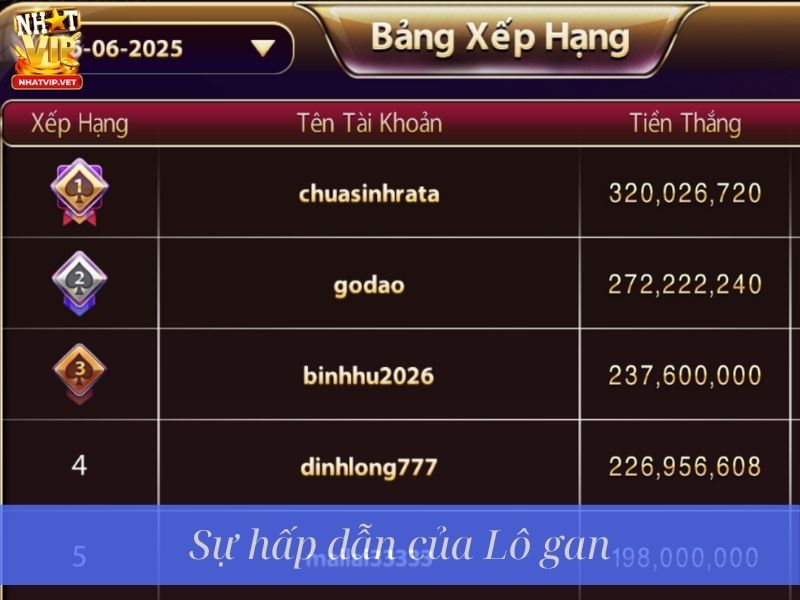 Lô gan là gì? Sự hấp dẫn của lô gan